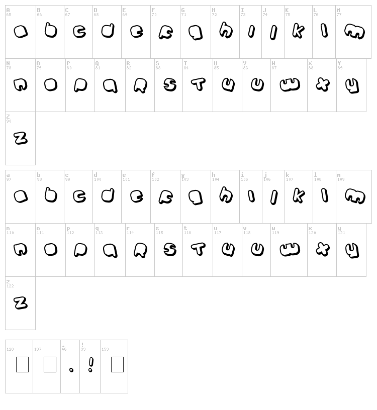 Johanneke font map